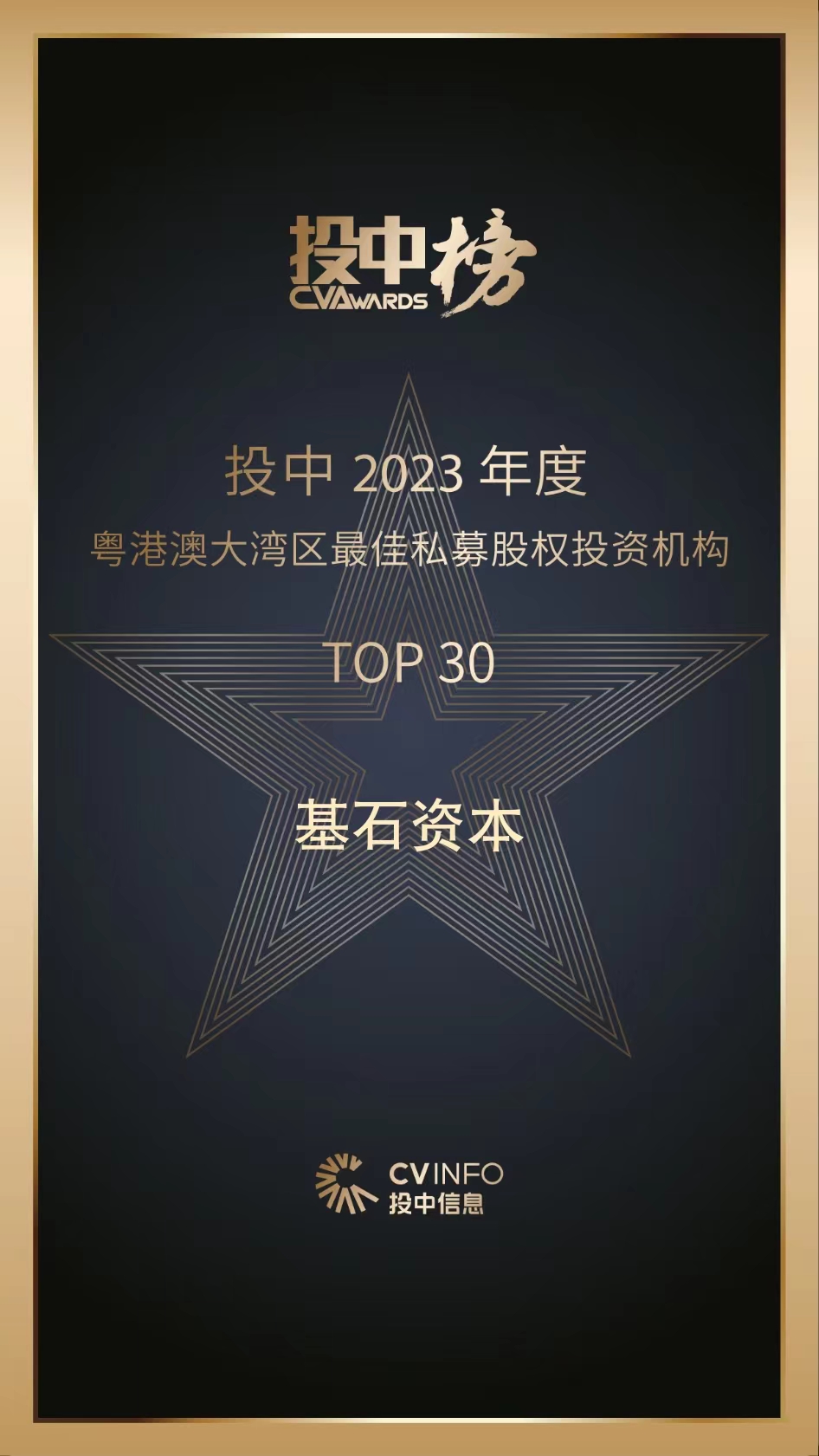 Ͷ 2023 ۰Ĵ˽ļȨͶʻ TOP 30.jpg